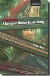 A survey of modern social theory