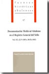 Documentación medieval abulense en Registro General del Sello. Vol. XX (22-V-1503 a 30-IX-1503)