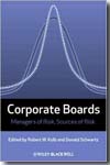 Corporate boards