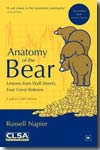 Anatomy of the bear