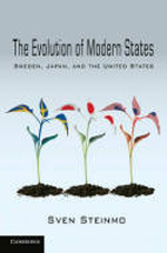 The evolution of modern States