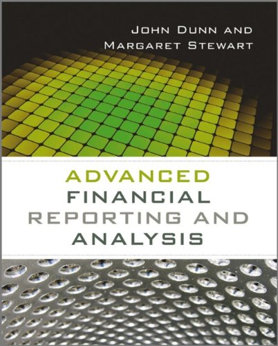 Advanced financial reporting and analysis
