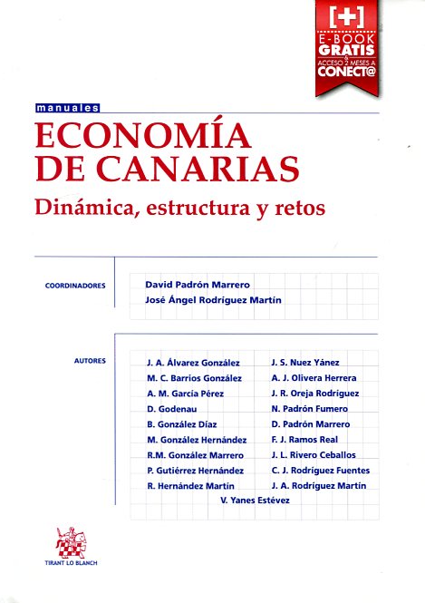 Economía de Canarias