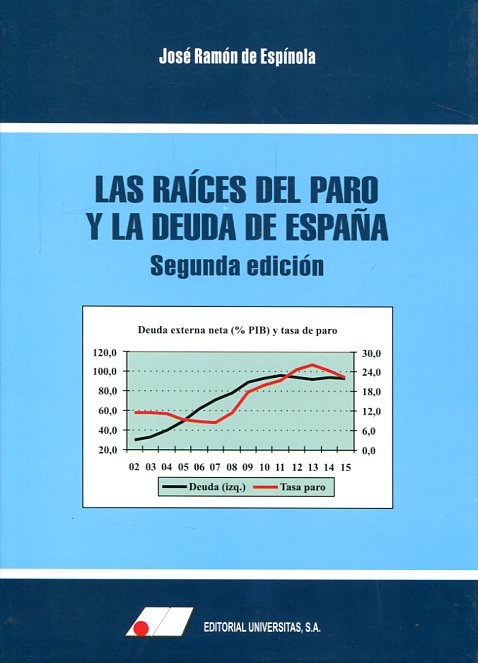 Las raíces del paro y la deuda de España. 9788479914585