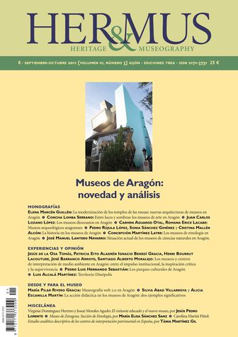 Museos de Aragón: novedad y análisis