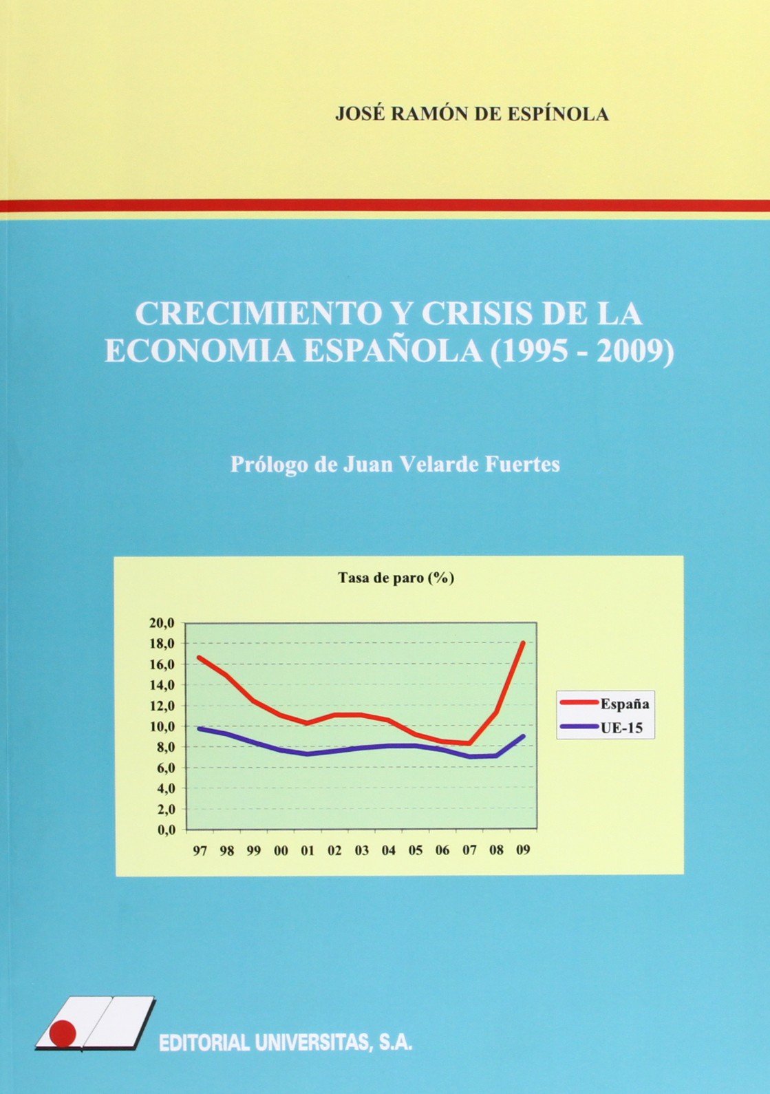 Crecimiento y crisis de la economía española (1995-2009)