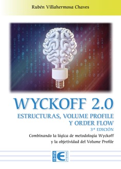 Wyckoff 2.0: estructuras, volume profile y order flow