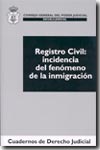 Registro Civil