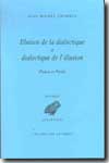 Illusion de la de la dialectique et dialectique de l'illusion