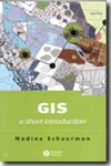 GIS