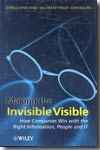 Making the invisible visible. 9780471496090