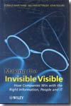 Making the invisible visible