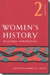 Women's history in global perspective
