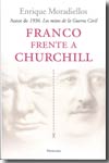 Franco frente a Churchill