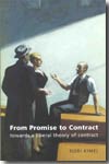 From promise to contract