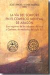 La Vía del Somport en el comercio medieval de Aragón