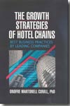 The growth strategies of hotel chains
