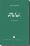 Diritto pubblico. 9788814121371