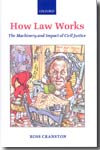 How Law works. 9780199292073