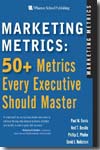 Marketing metrics