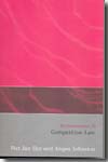 An introduction to competition Law. 9781841134451