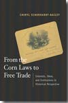 From the corn laws to free trade. 9780262195430