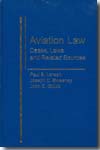 Aviation Law