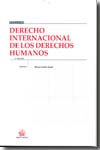 Derecho Internacional de los Derechos Humanos