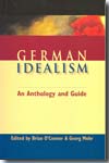 German Idealism