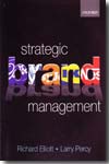 Strategic brand management