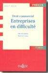 Entreprises en difficulté