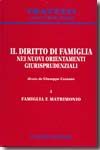 Il Diritto di famiglia nei nuovi orientamenti giurisprudenziali.T.I: Famiglia e matrimonio