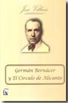 Germán Bernácer y El Circulo de Alicante