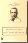 Germán Bernácer y El Circulo de Alicante