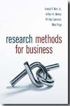 Research methods for business