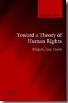 Toward a theory of Human Rights