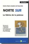 Norte sur