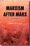 Marxism after Marx