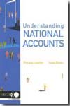 Understanding national accounts