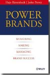 Power brands