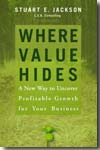 Where value hides. 9780470009208