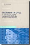 Studi di Diritto civile. T. III