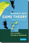 Insights into Game Theory