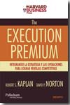 The execution premium