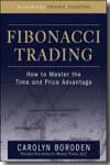 Fibonacci trading