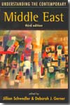 Understanding the contemporary Middle East