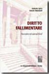 Diritto fallimentare