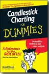 Candlestick chating for dummies