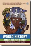 World history. 9780415771375