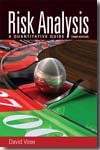 Risk analysis